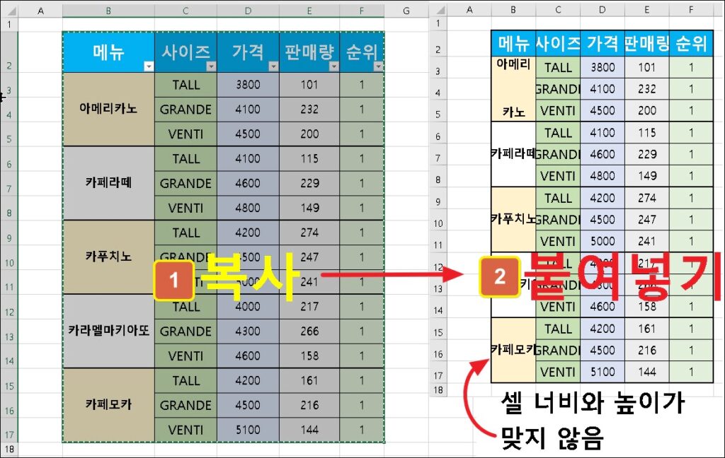 엑셀 행 높이 열 너비 정확하게 유지해서 복사 붙여넣기 - IT 잡다정보