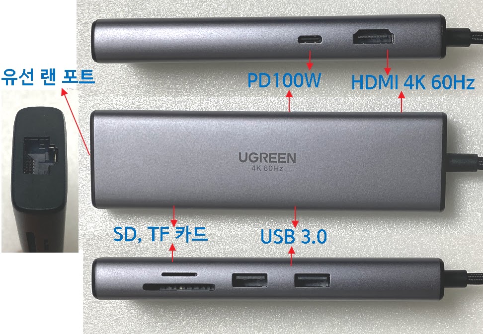 UGREEN-USB-HUB-포트-구성